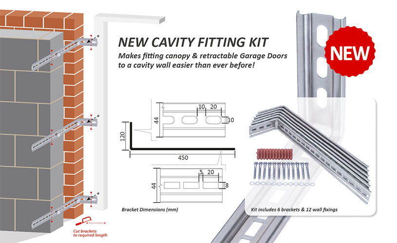 Cavity fitting kits